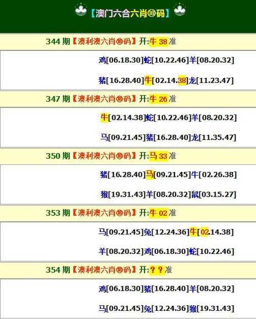 今日科普一下！澳门天天彩期期精准下载,百科词条爱好_2024最新更新