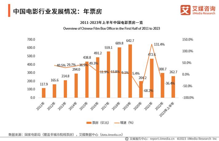 今日科普一下！6080新视觉影院电影网,百科词条爱好_2024最新更新