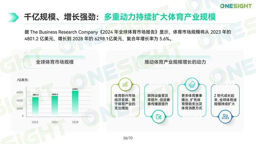 今日科普一下！体育赛事直播app排名,百科词条爱好_2024最新更新