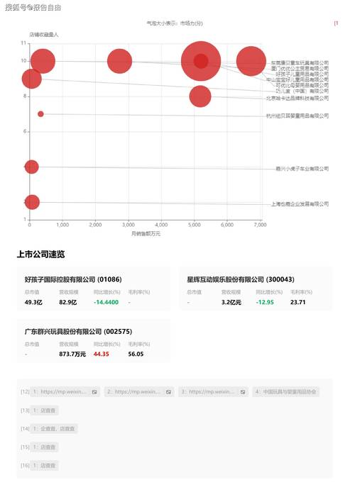 2025年1月18日