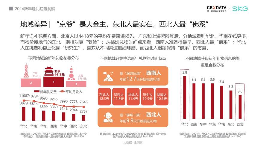 今日科普一下！不用vip的免费追剧软件无广告,百科词条爱好_2024最新更新