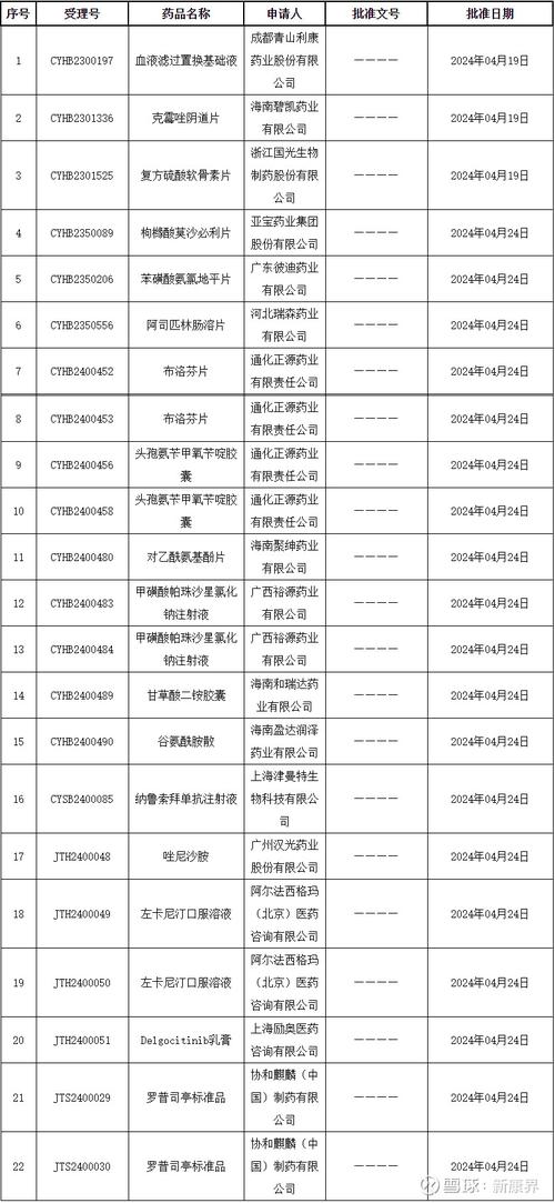 今日科普一下！1号性店成人用品,百科词条爱好_2024最新更新