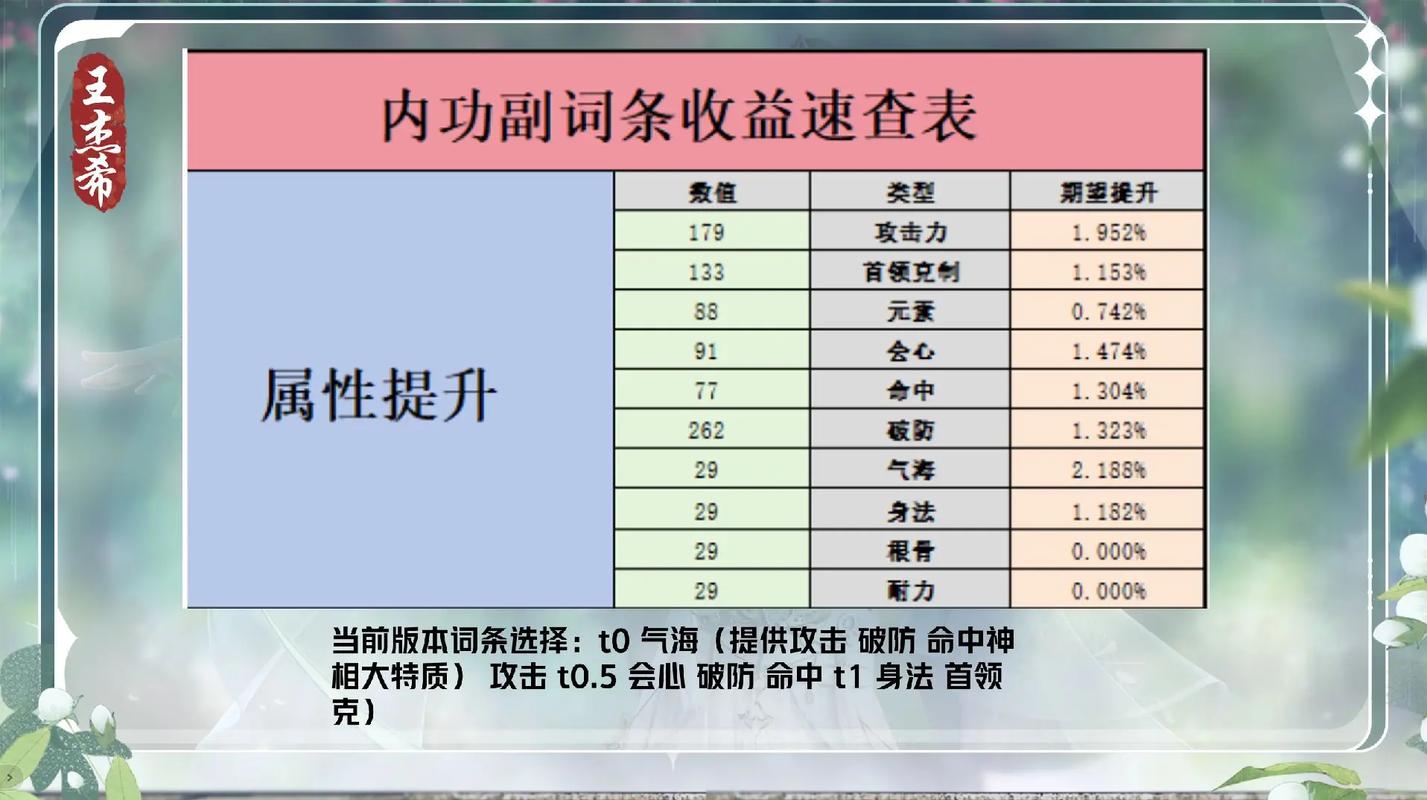 今日科普一下！万能3码对照表,百科词条爱好_2024最新更新