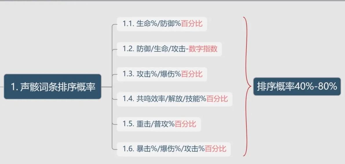 今日科普一下！全国道路运输从业人员查询,百科词条爱好_2024最新更新