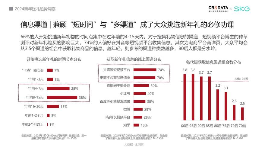 今日科普一下！2022最新电影排行榜,百科词条爱好_2024最新更新