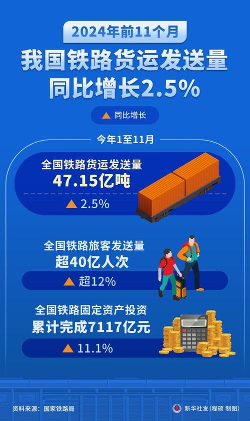 今日科普一下！全国各地运输,百科词条爱好_2024最新更新