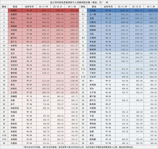 今日科普一下！全国开奖查,百科词条爱好_2024最新更新